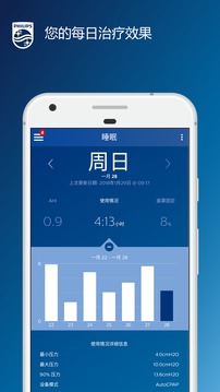 DreamMapper 睡眠管家