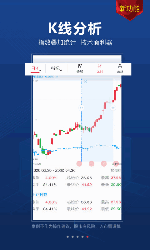 益盟操盤手