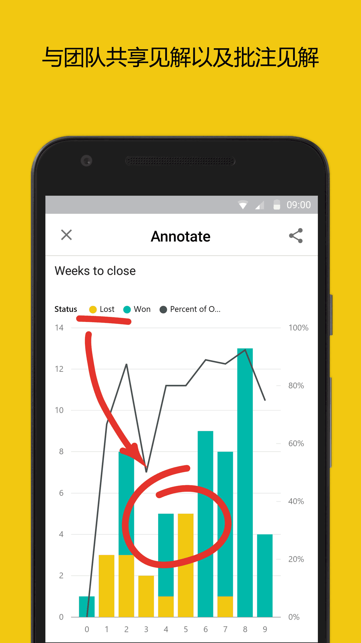 PowerBI