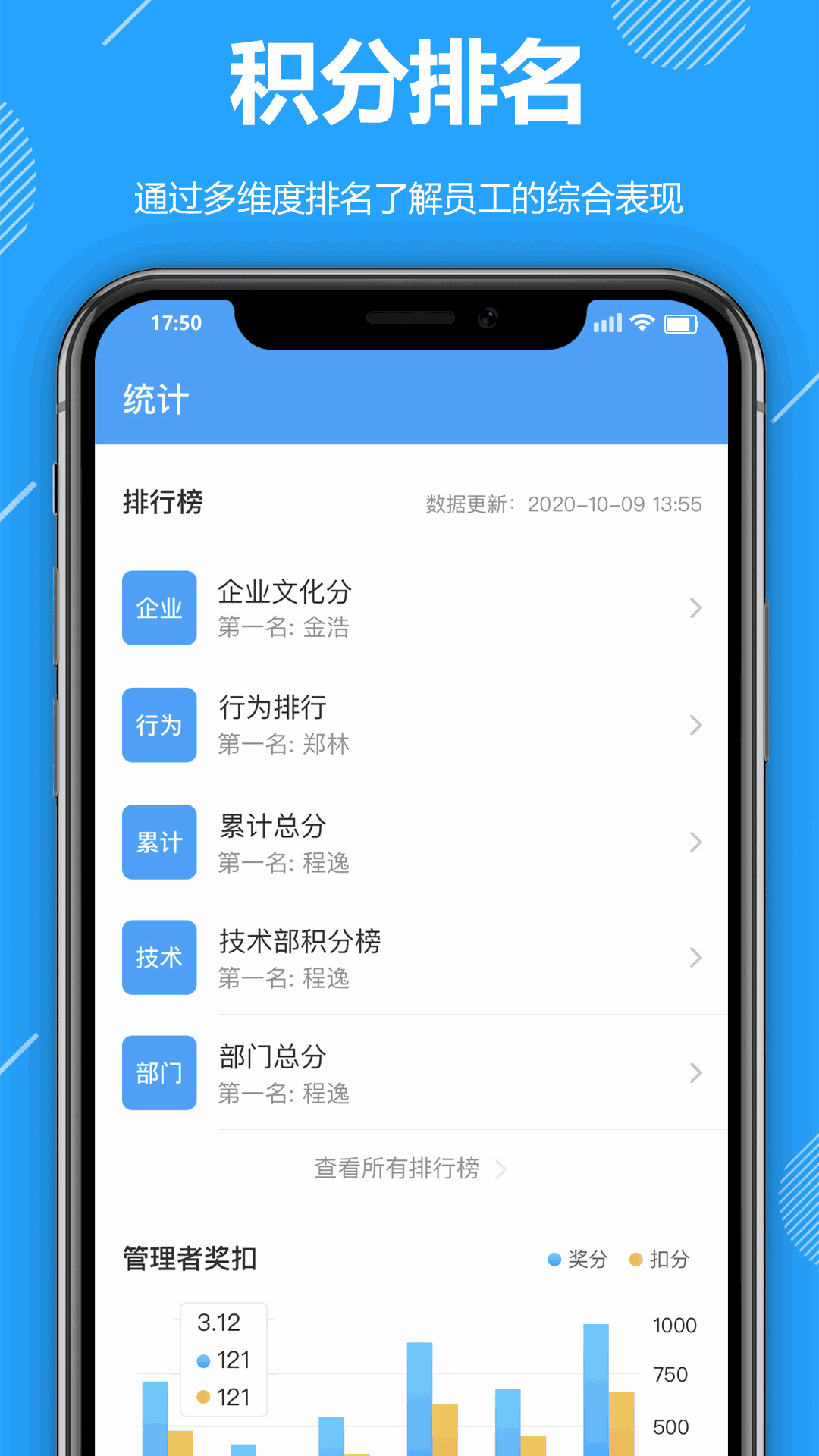 功道云績(jī)效考核