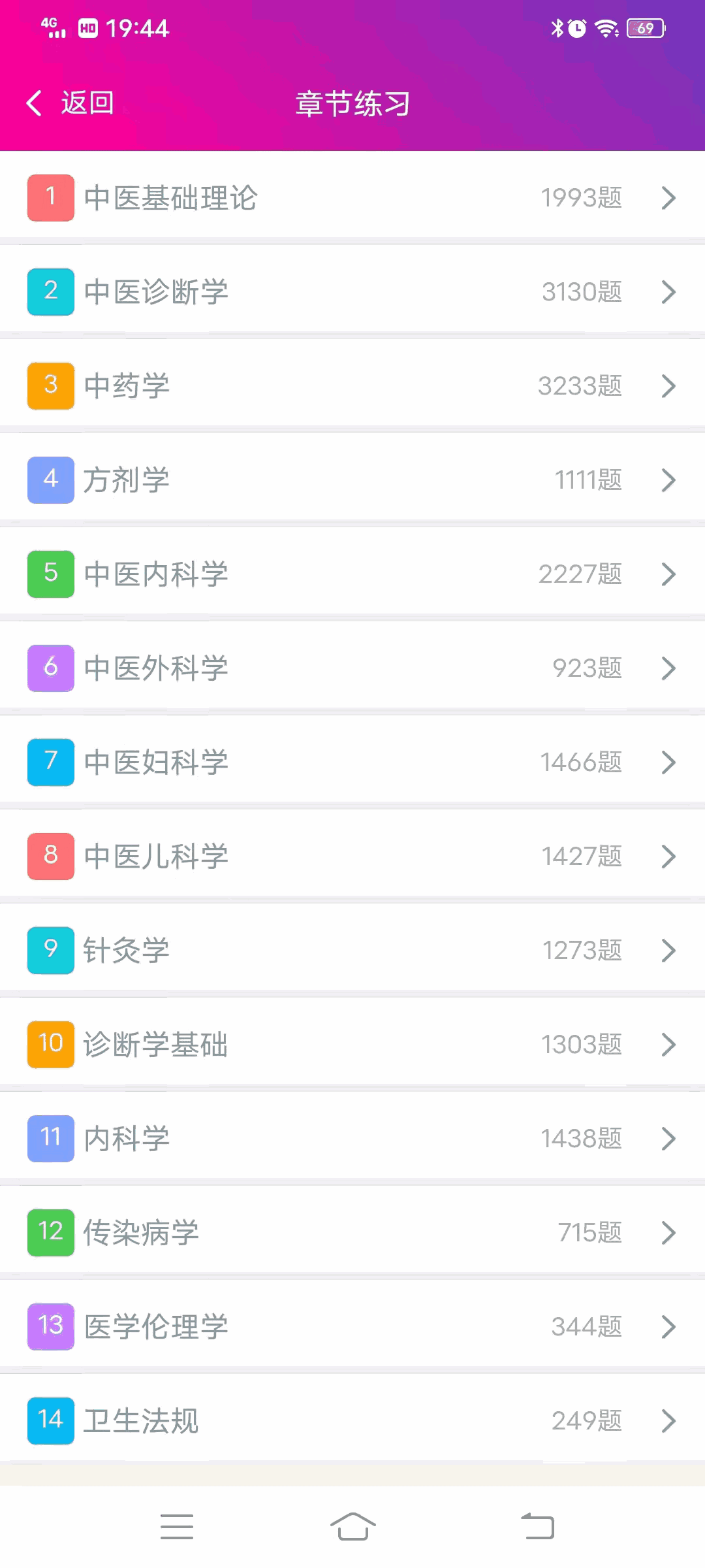 中医执业助理医师总题库