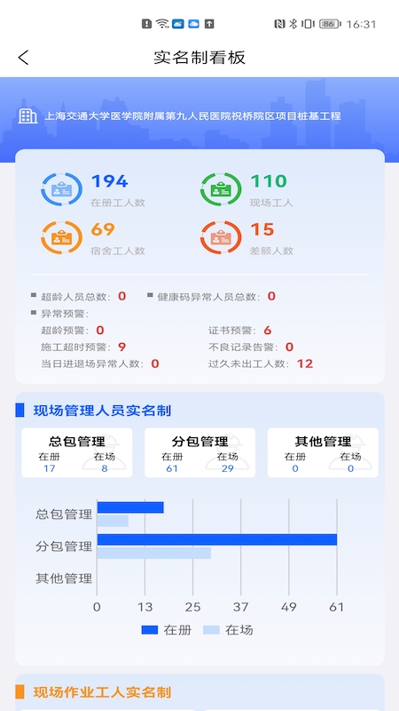 SCG智慧工地