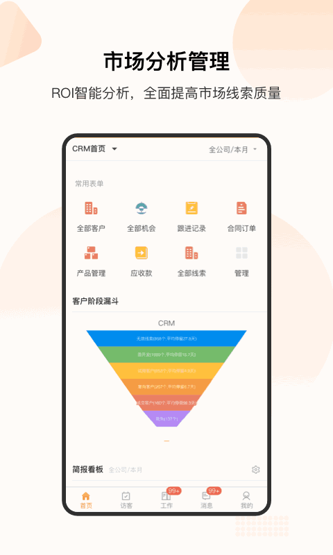 銷幫幫CRM