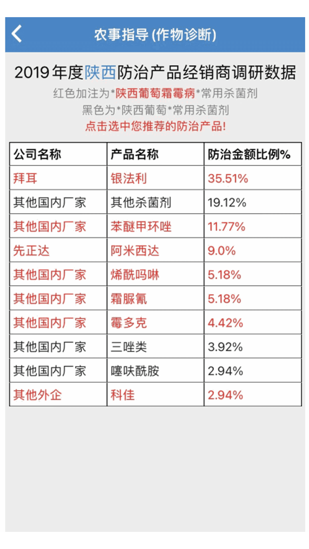 兩河匯賣家版