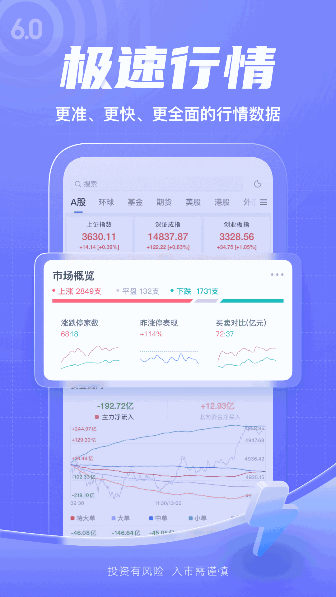 新浪财经