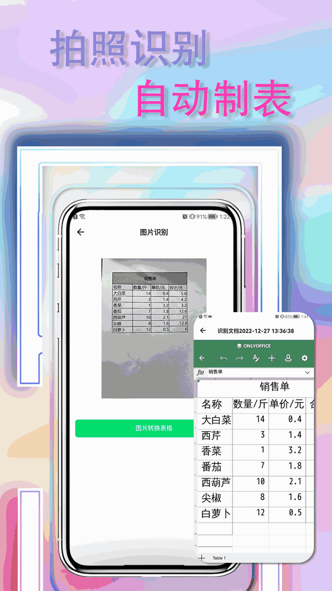 手機表格簡易版