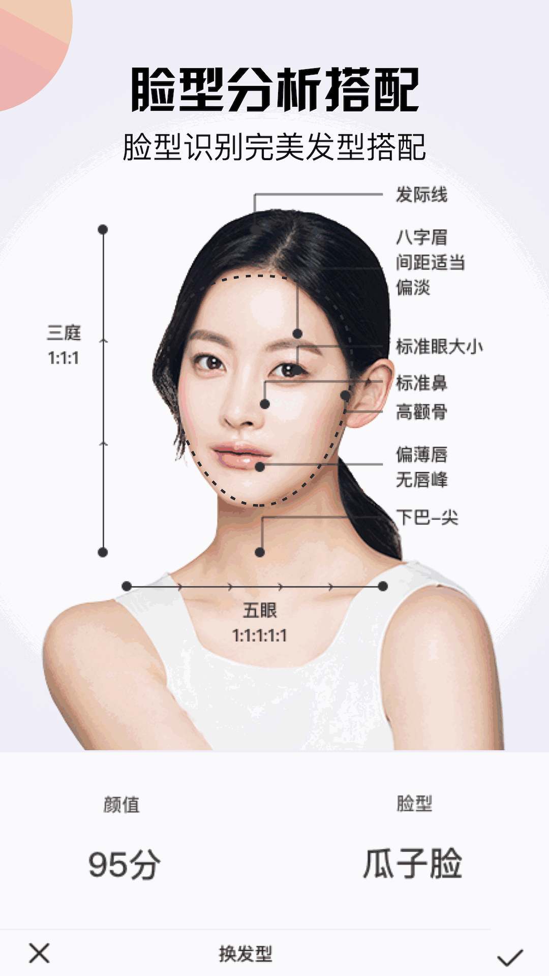 發(fā)型設(shè)計(jì)與臉型搭配