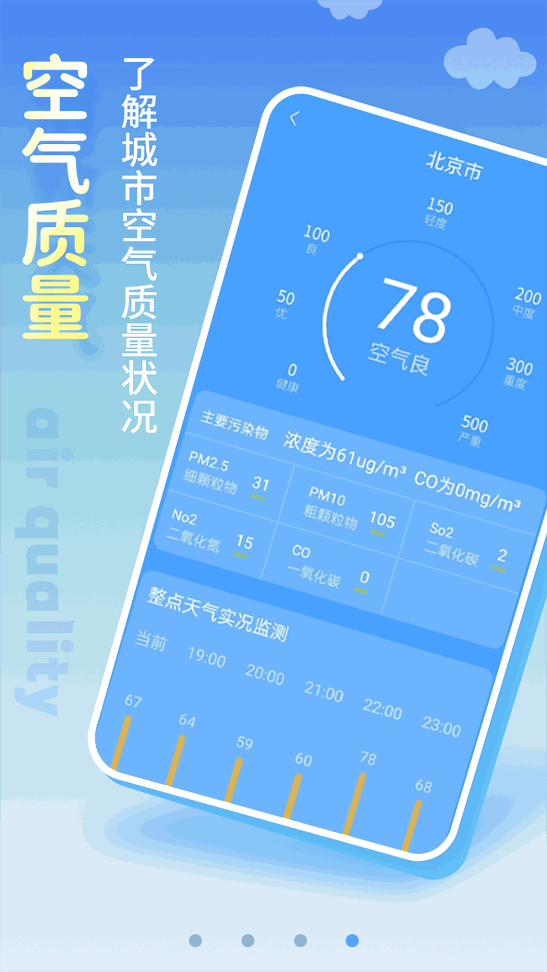 清新天氣預報