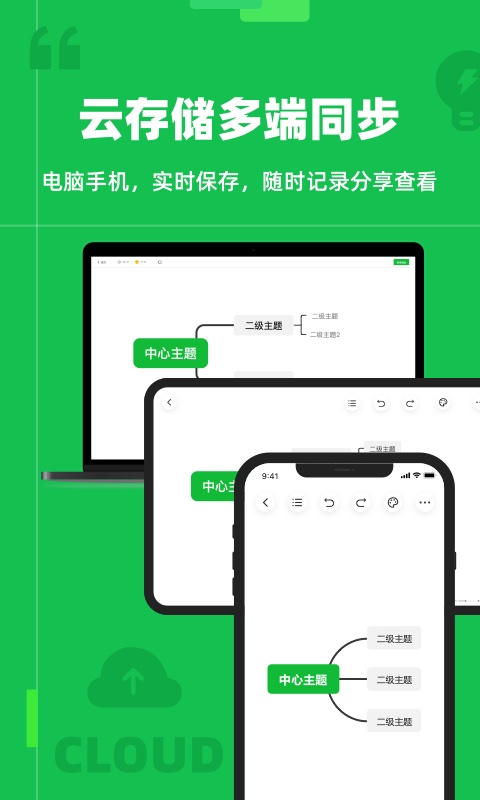 知犀思维导图