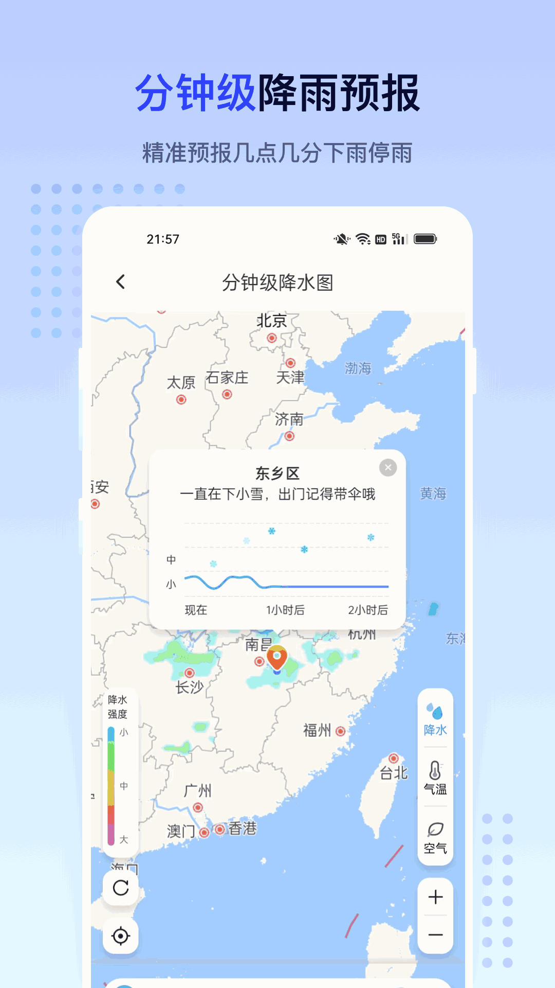 潮汐天氣