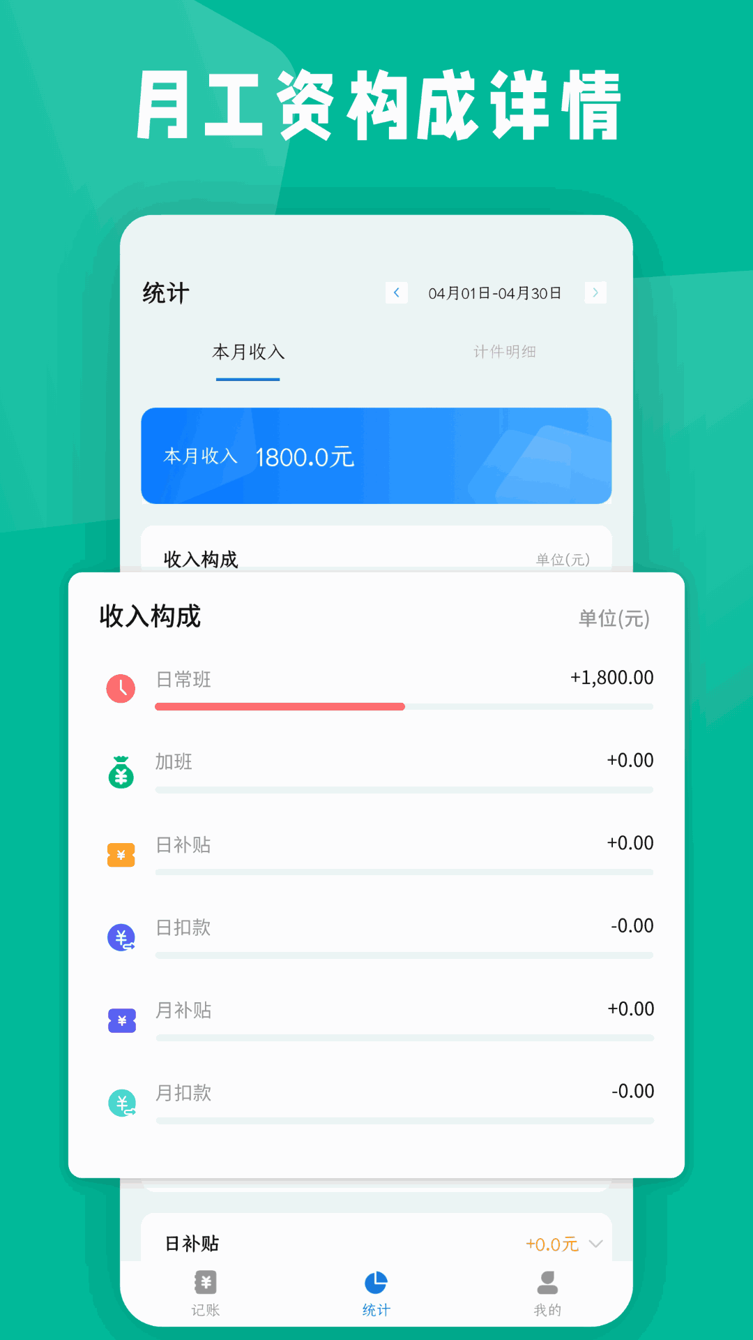 計(jì)件工資條