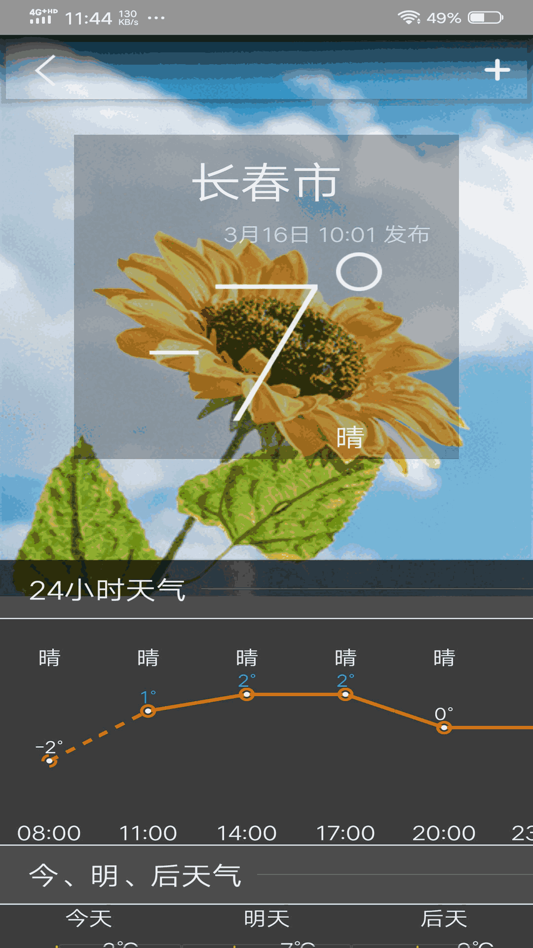 非常準天氣