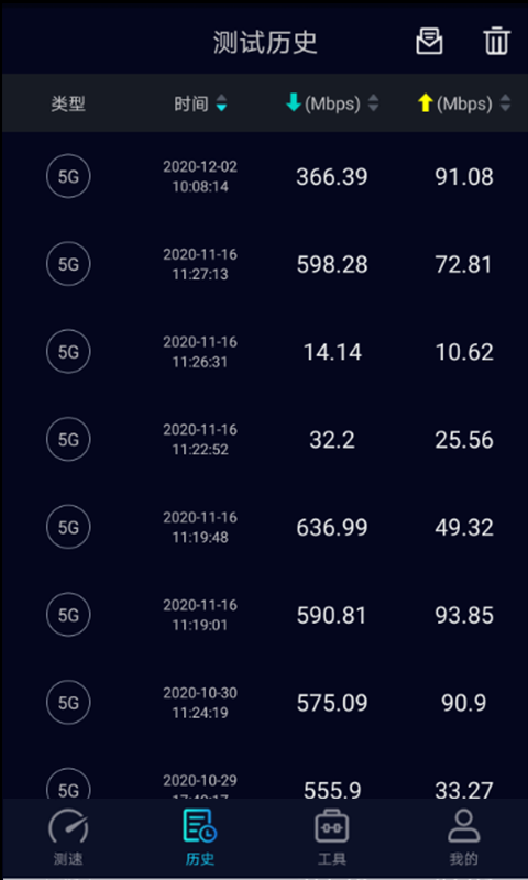 Speedtest5g