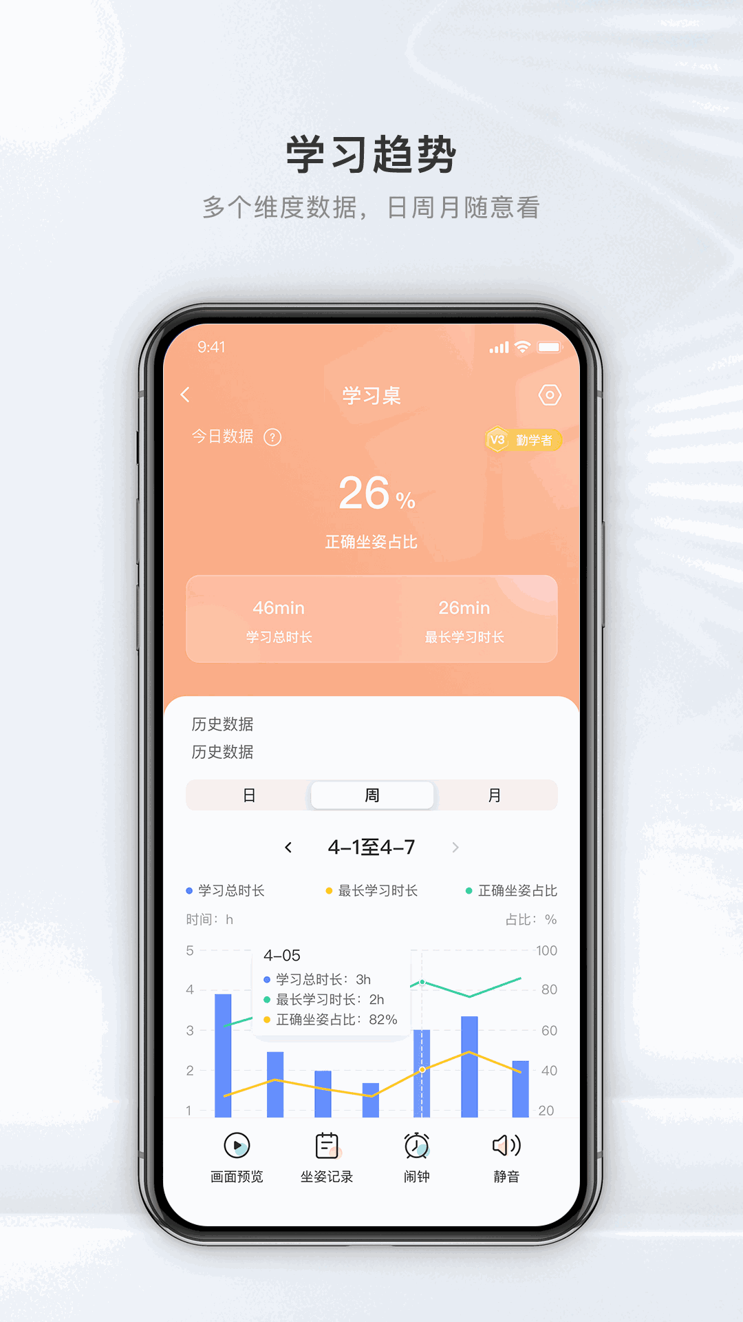 斯芬达智能